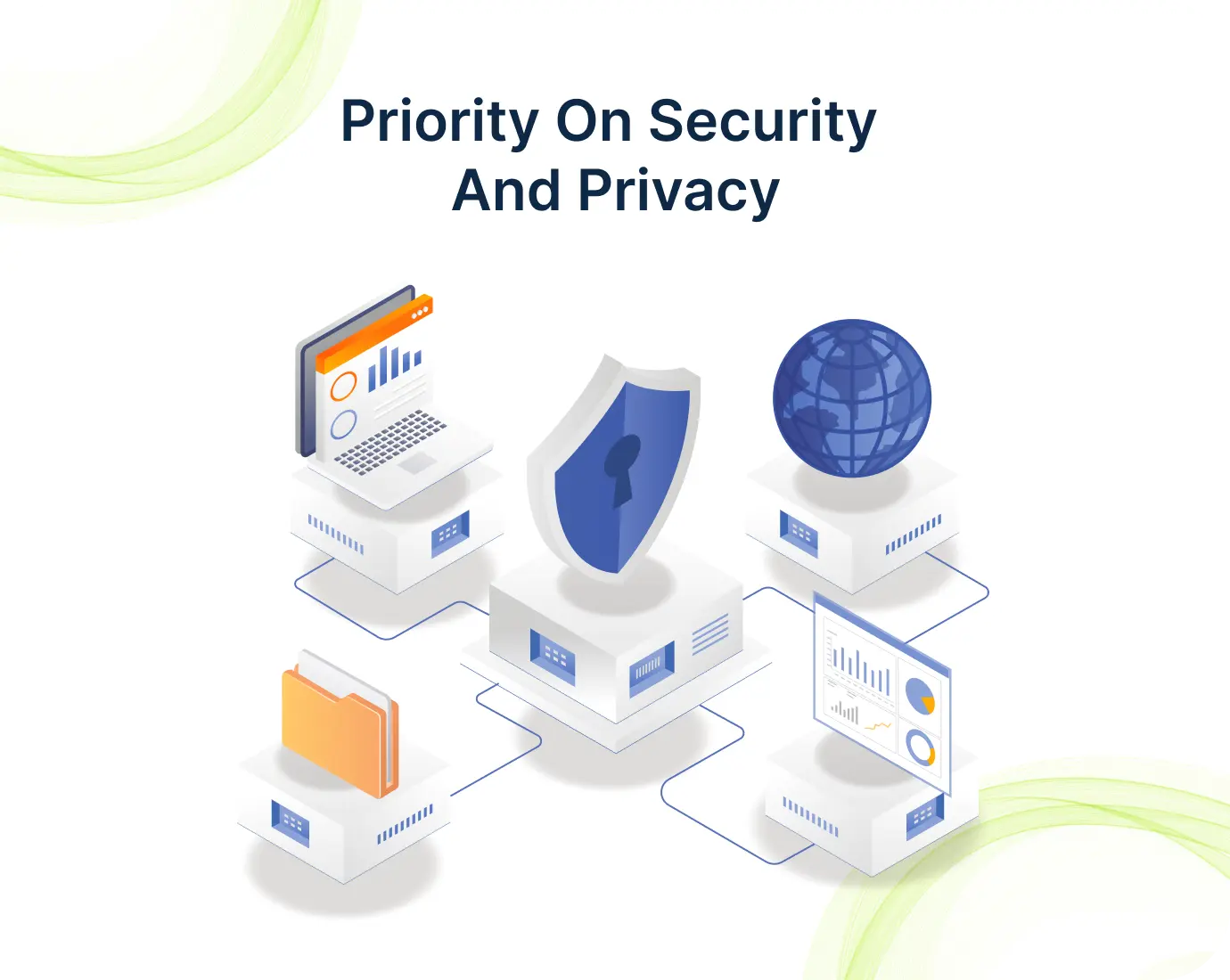Priority on Security and Privacy
