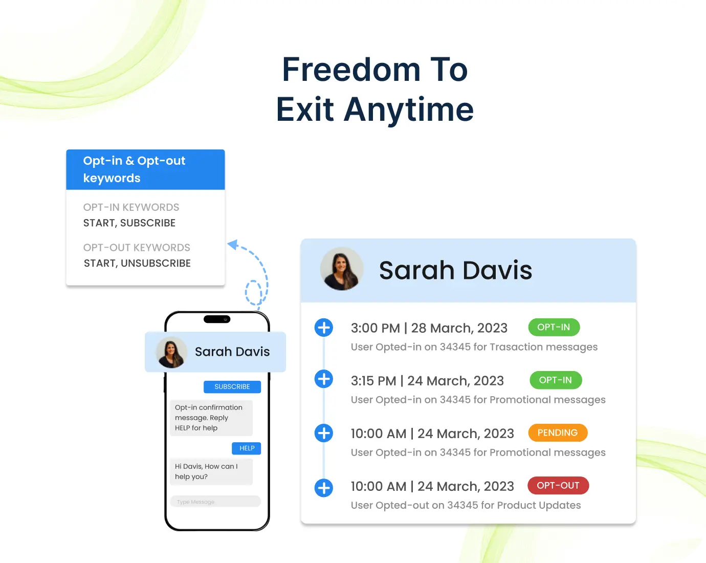 Freedom to Exit Anytime